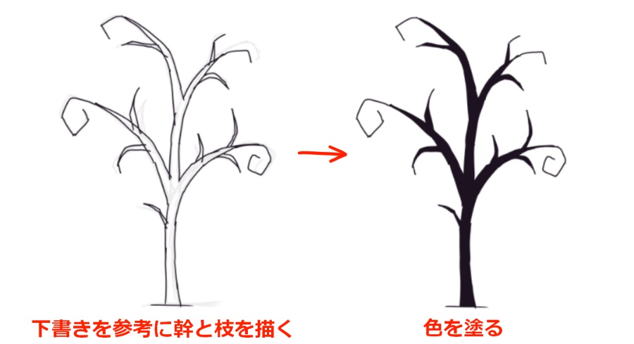 魔女とコウモリのベクトルを持つ不気味なハロウィーンの黒い木イラスト画像とPNGフリー素材透過の無料ダウンロード - Pngtree