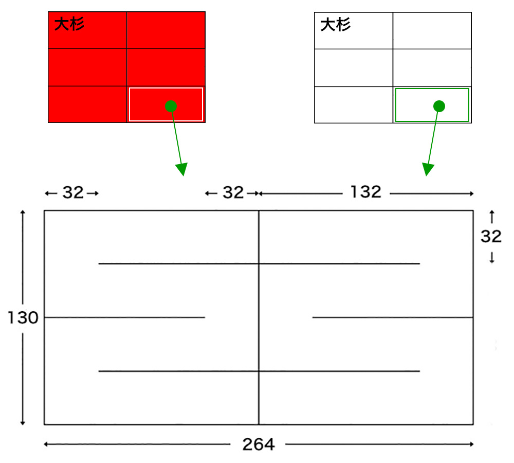 神棚のしめ縄・紙垂とは？付け方・種類・処分方法など基本を解説お仏壇のはせがわ 公式