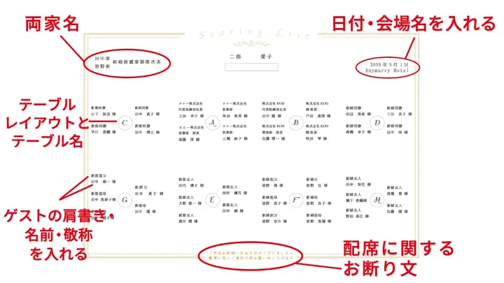 デザインいっぱい！ 結婚式席次表 手作り完全ガイド！結婚ラジオ結婚スタイルマガジン
