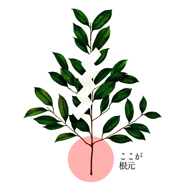 玉串奉奠 たまぐしほうてん の作法を解説 - 便利・わかりやすい マナーとビジネス知識