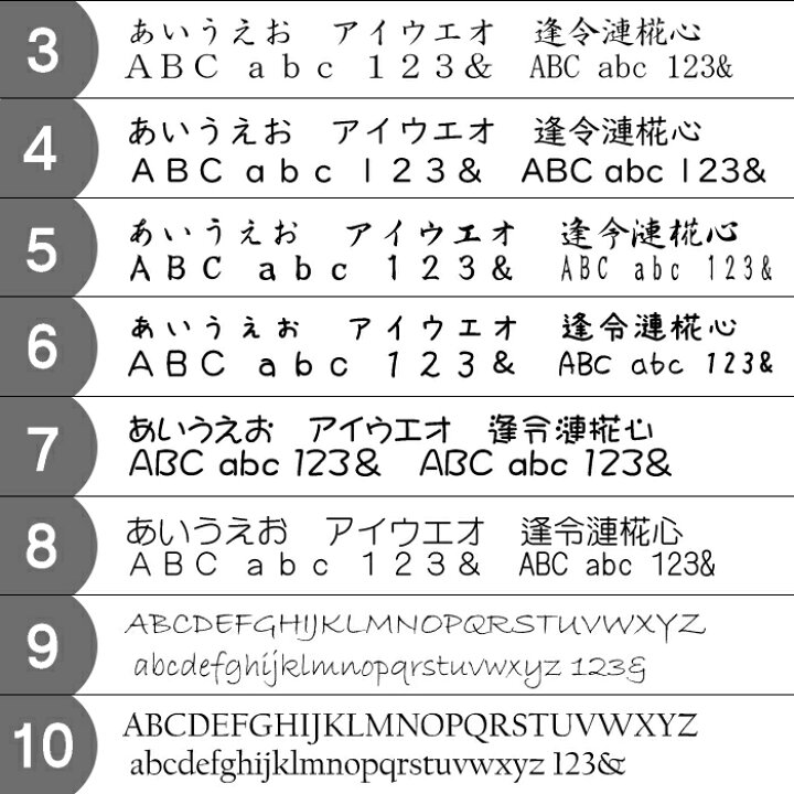 クリスマス・記念日におすすめ！心に残る珍しいプレゼントは星に名前を付けようスキナコト