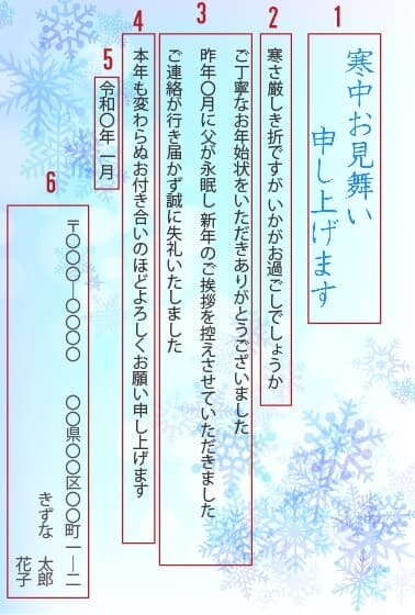 寒中見舞いのメッセージ例文集！イラスト例などをケース別に紹介手紙の書き方・文例All About