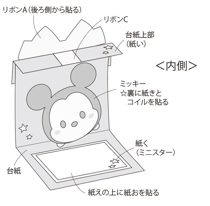 キャラクターの手作りカードでメッセージをおくろう！ エンジョイ ディズニーグリーティングカードPart1Disney DAILY