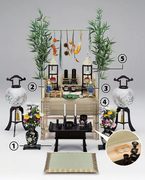 お盆の飾り方曹洞宗 二楽山 西福寺