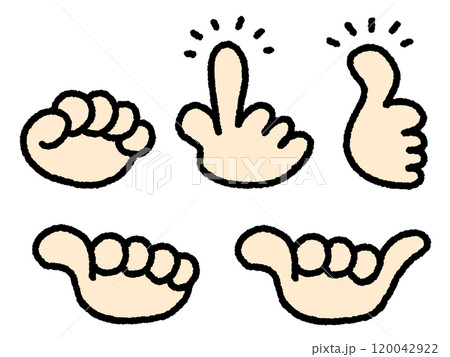 ハワイ旅行前に知っておきたい！シャカサインの意味と由来