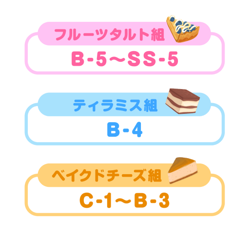 ハピバはぴば とは ピクシブ百科事典