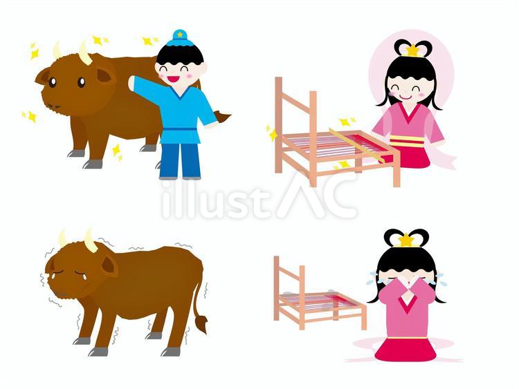 七夕クイズを世代別 大人・子供・保育園児 に作成！オリジナルのクイズ作成も簡単？！コウキシン