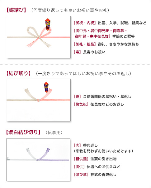 熨斗にはいろいろな種類がある！蝶結びと結び切りの違いは何