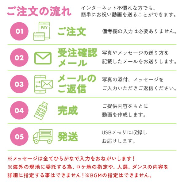 誕生日の人に送る動画 面白いTikTok