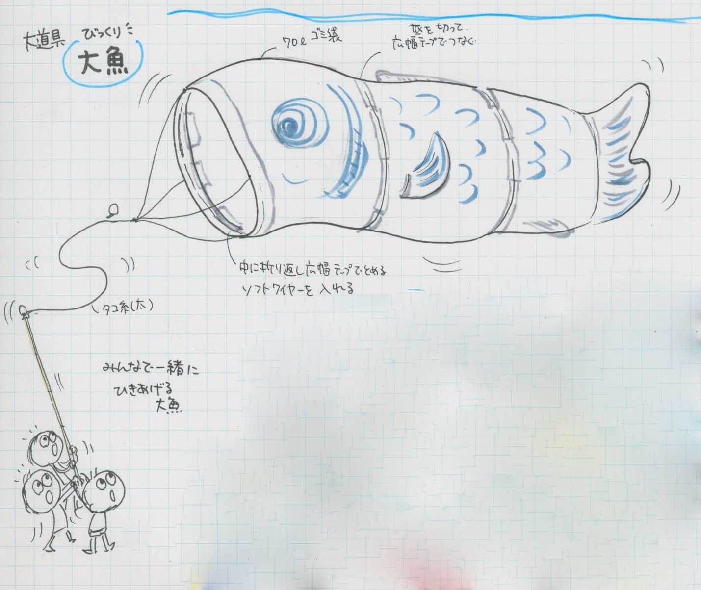 鯉のぼり飾りをフェルト・布で手作り！簡単な作り方を画像付きで春夏秋冬を楽しむブログ