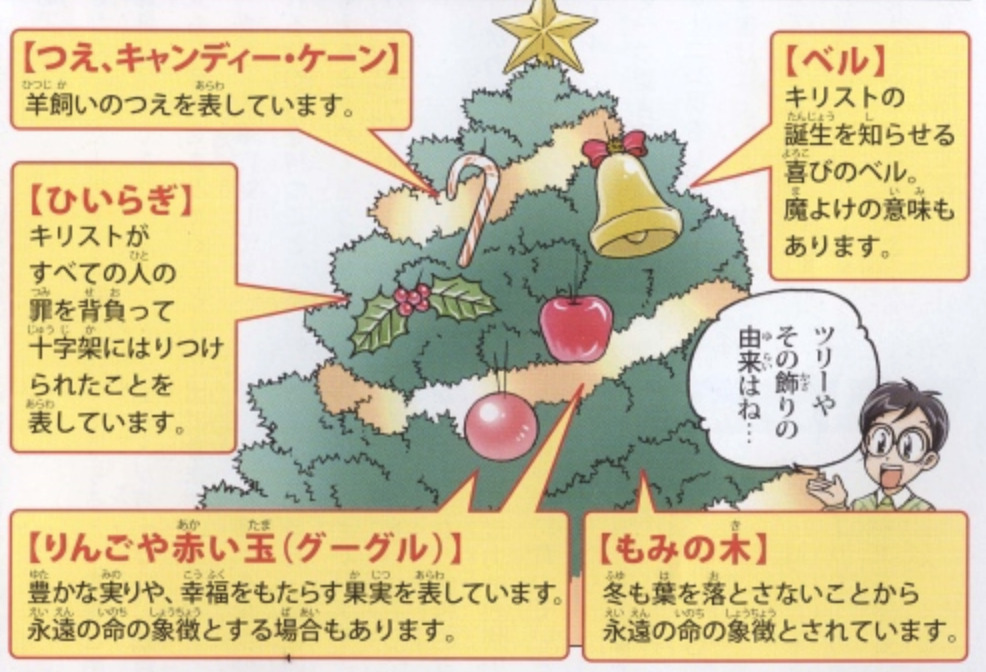 メリークリスマス」っていつ言うの? 「メリークリスマス」の本当の意味とは