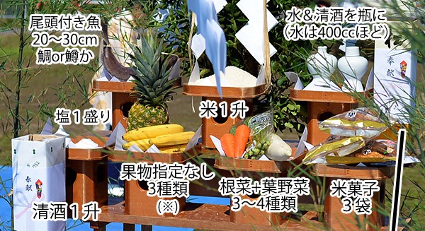 地鎮祭～準備③、その他～のご紹介！ 大分県で注文住宅クリエーション株式会社ブログ大分県で注文住宅ならクリエーション株式会社