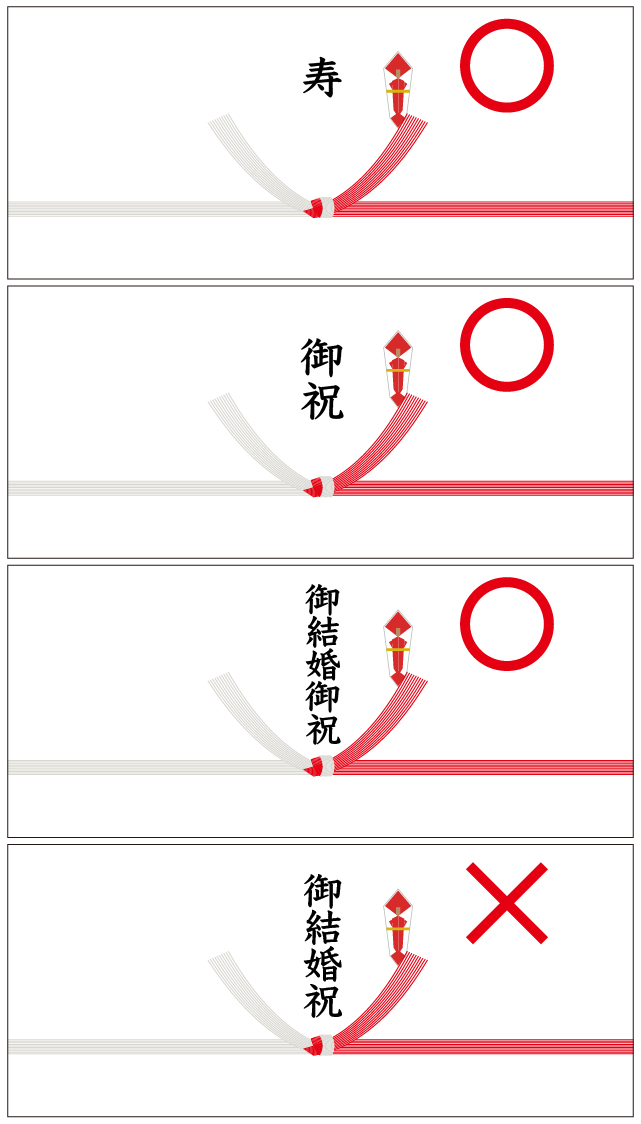 引っ越し祝いのお返し 内祝い の金額相場と熨斗マナーとおすすめ商品