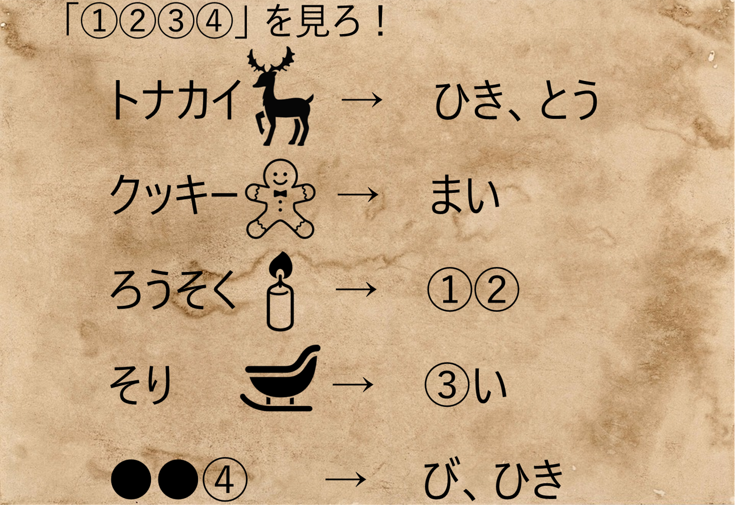 謎解きサンタのプレゼントの渡し方⠀ ⠀ 手紙の文字が極小で申し訳ないです🥺🙏 今年は謎解き風にしてみました🕵️‍♂️次女のプレゼントは車の中なので 外さっむ‼️🥶となると思いますが笑 きっと2人で楽しんでくれると思います😂 手紙のレターヘッド 英語の部分 は