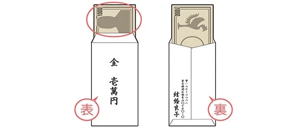 次の土日にとりいれたい理想の生活週末野心のNEXTWEEKEND