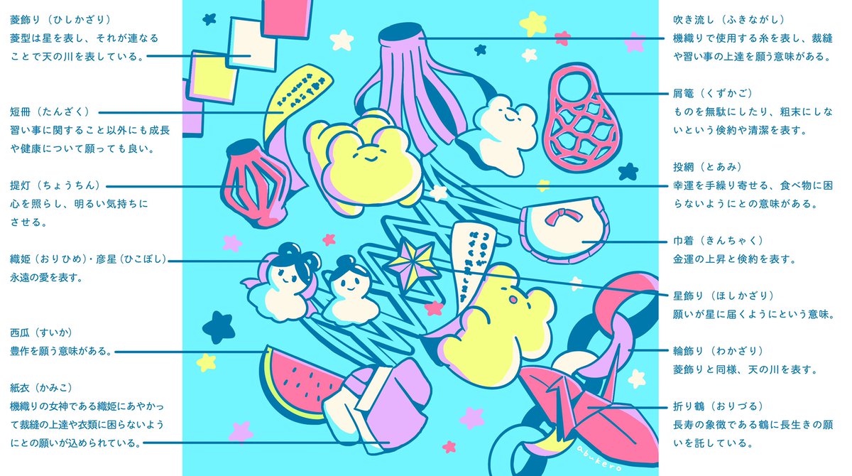 なんで七夕🎋って「たなばた」って読むの ？七夕の不思議を探る✨ 小野照崎神社