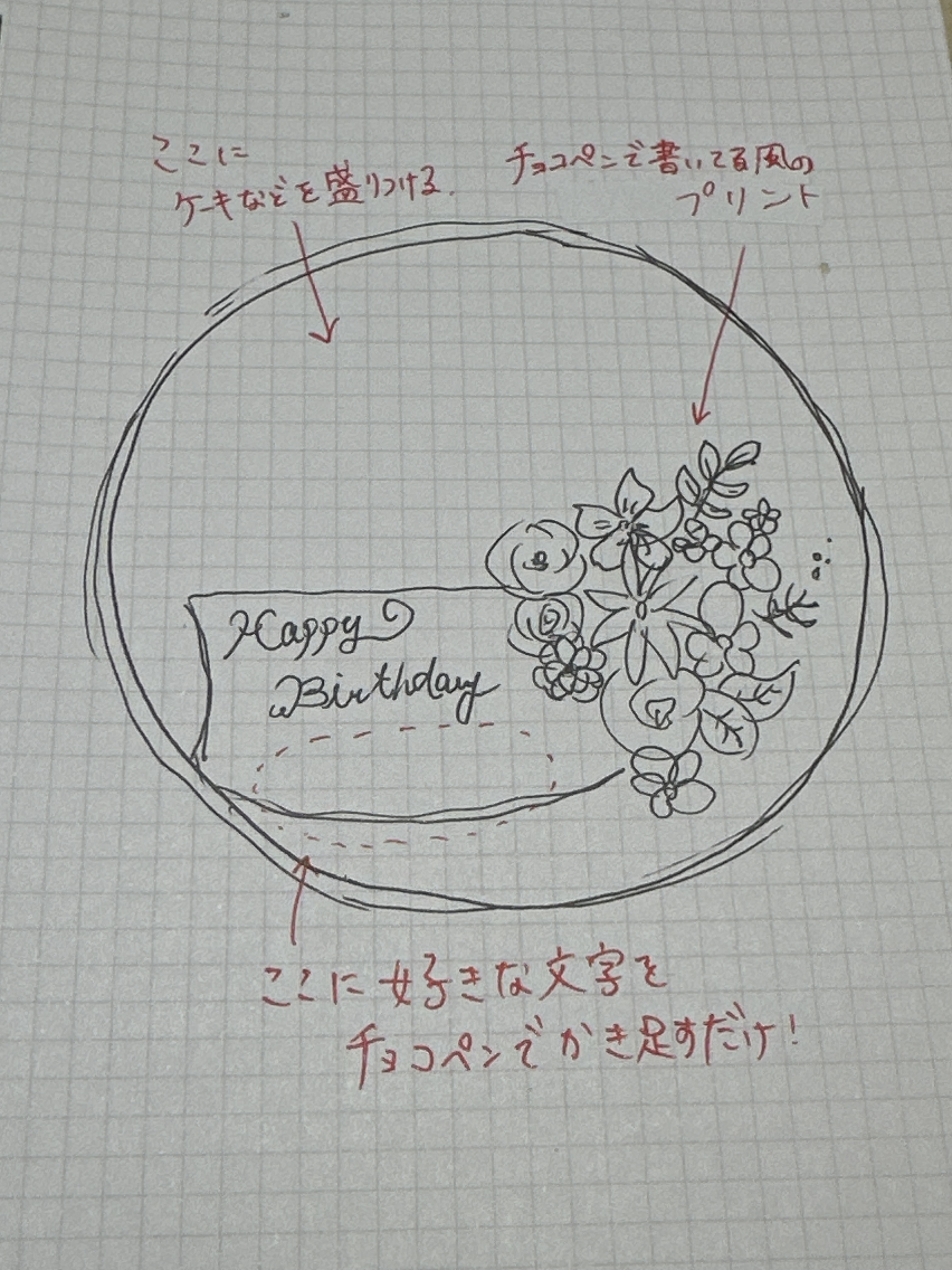 目指せパティシエ！お家でメッセージプレートを手作りするコツmarry マリー