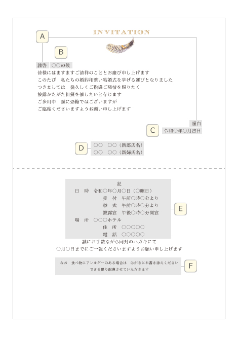 披露宴無し！挙式のみ招待状の書き方 – ペーパーアイテムラピスラズリ