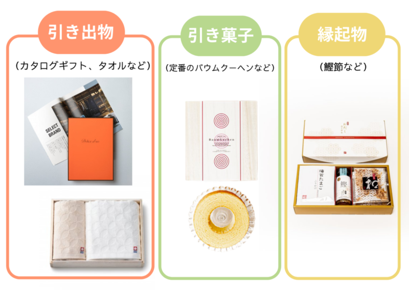 引菓子・縁起物P-BOX ピーボックス