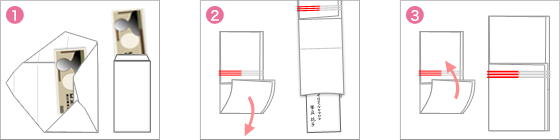 結婚式のご祝儀袋 選び方・書き方・包み方・渡し方！これでカンペキ！結婚ラジオ結婚スタイルマガジン