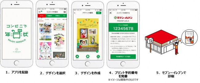 スマホで年賀状が作れますよ！ セブンイレブン上総一宮店で官製年賀ハガキを買ってマルチコピー機で印刷もできる！年賀状印刷申し込むより手軽でスピーディー！しかもお得！ 30枚未満ならこの方法がお得です！ 絵柄も豊富ですよ！ますは、「セブンイレブン年賀状」の