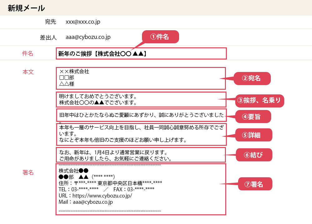 年賀状素材新年の挨拶- 無料テンプレート公開中 - 楽しもう Office