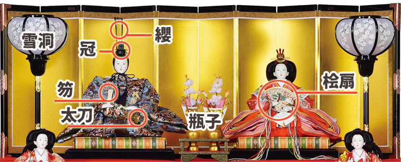 雛人形の飾り方と並べ方吉徳 公式オンラインショップ