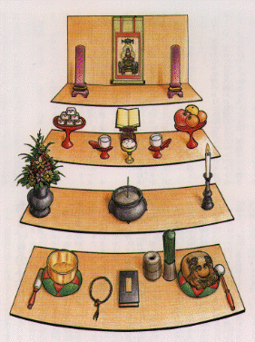 おりく膳8月13日 迎え盆 ご先祖様にお供えするお膳🍚 迎え盆の今日のおやつはお団子です🍡 どうぞお召し上がりください。お盆迎え盆おりく膳御霊供膳お供え膳曹洞宗おかえりなさい