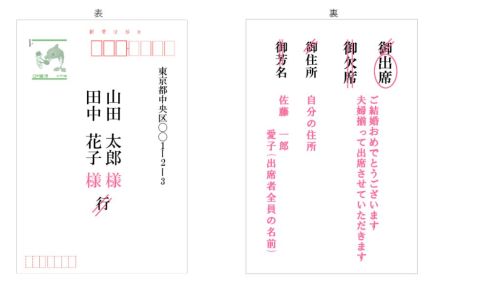 親族の結婚式など「連名」で招待状が届いた！返信はがきの書き方を出席・欠席のパターン別に紹介結婚ラジオ結婚スタイルマガジン