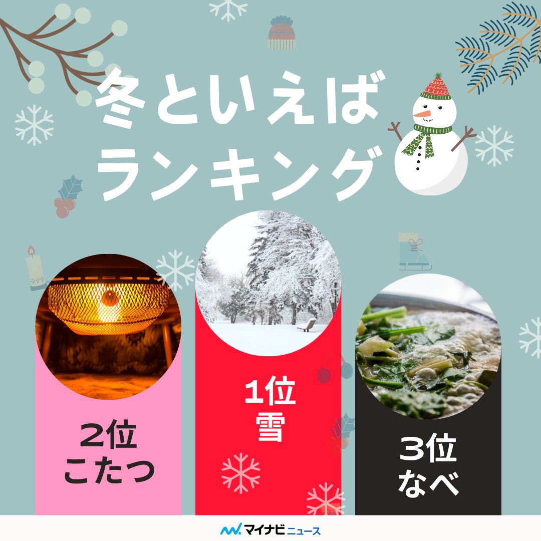冬といえば何がある？連想するイベント・行事や食べ物、花、言葉をご紹介Oggi.jp