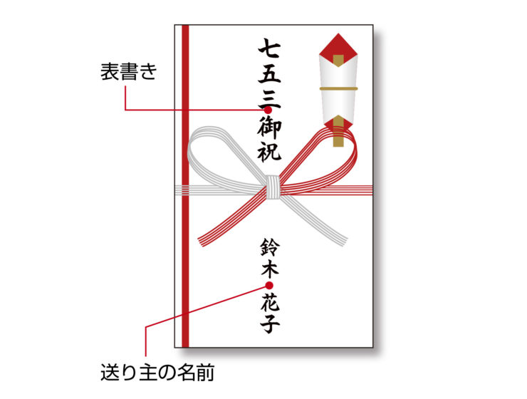 誰でもわかる！七五三の初穂料 料金、のし袋の書き方、注意点を簡単にご説明