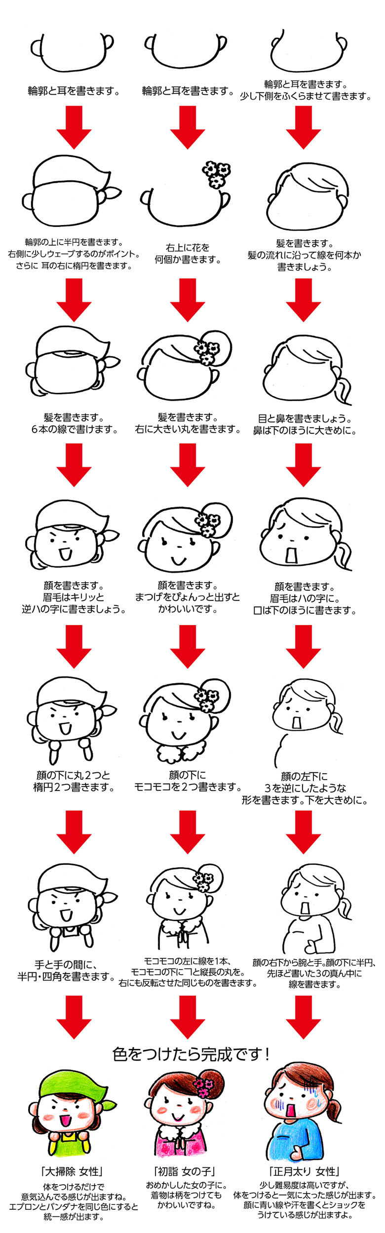 年賀状に使える！｢お正月イラスト｣の描き方🎍 ⁡ちょこっとイラスト講座🐲⁡ 本日は、ちょこっとかわいい簡単に描けるお正月イラストの描き方をご紹介します！⁡ ちょっとしたポイントをおさえるだけでぐっと簡単に 可愛く描けるのでぜひ描いてみてくださいね