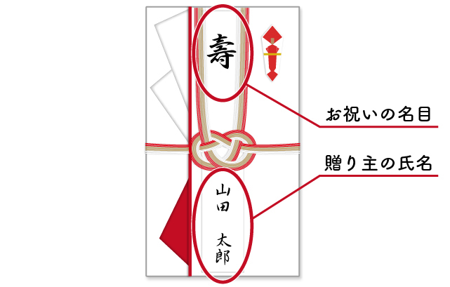 結婚祝いのご祝儀袋の書き方など金額や夫婦連名での作法を解説