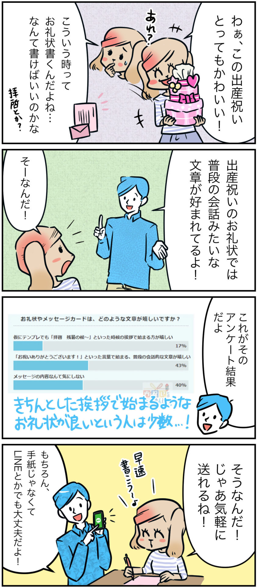 友達への結婚内祝いにお礼状は必要？例文や注意点を紹介結婚内祝い・結婚祝いのお返しギフトならPIARY ピアリー