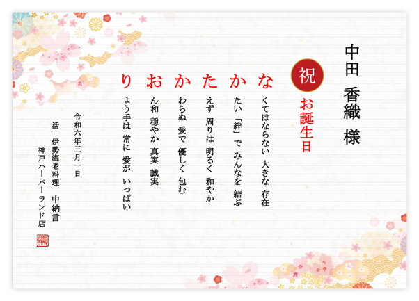 誕生日サプライズアイデア全集 彼女・彼氏・友達へ感動を仕掛けようHappy Birthday Project ハピバ