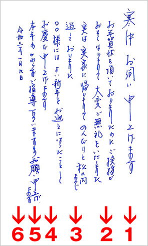 年賀状を出していない相手から年賀状が届いたら？年賀状返信はいつまで？どう書けばいい？女を楽しくするニュースサイト「ウーマンライフ WEB 版」