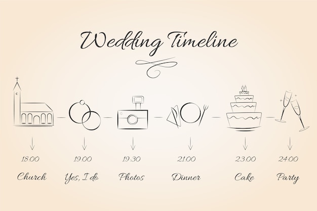 結婚式受付 タイムラインWedding Timeline Cardウェディングタイムライン招待状結婚式 - Lachic.minne 国内最大級のハンドメイド・手作り通販サイト