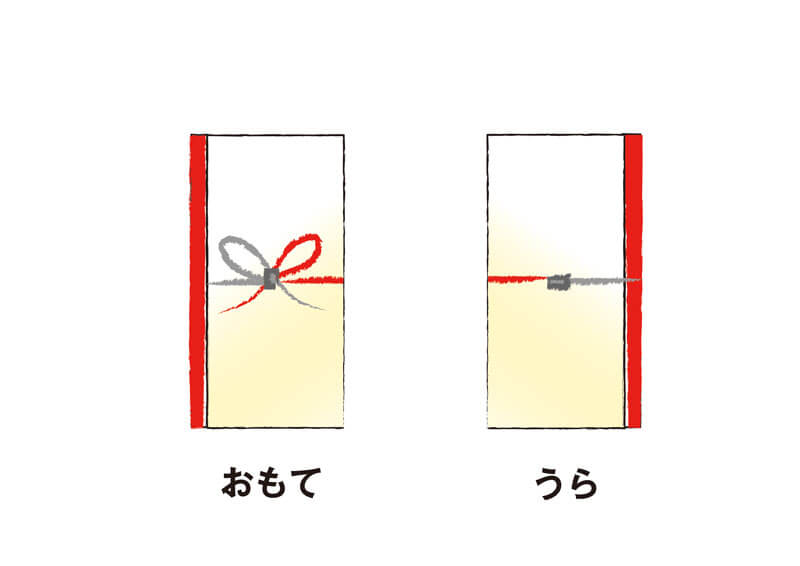 大切な人の晴れの日に。ご祝儀袋の作り方 P-note：インクジェットプリンター個人キヤノン