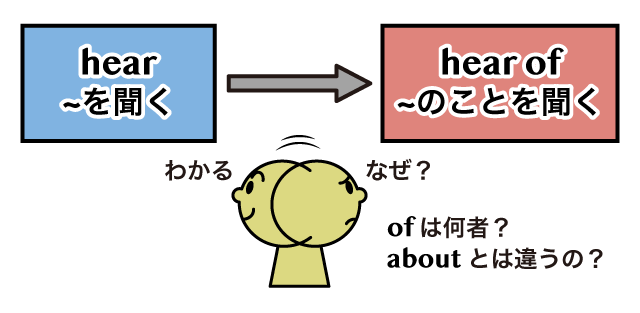 日本のクリスマスは海外と全く違う？！日本と世界のクリスマスの違いをご紹介 - ネイティブキャンプ英会話ブログ英会話の豆知識や情報満載