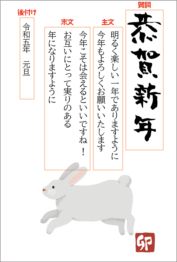 年賀状の書き方とあいさつ文例集 2025年巳年版できるネット