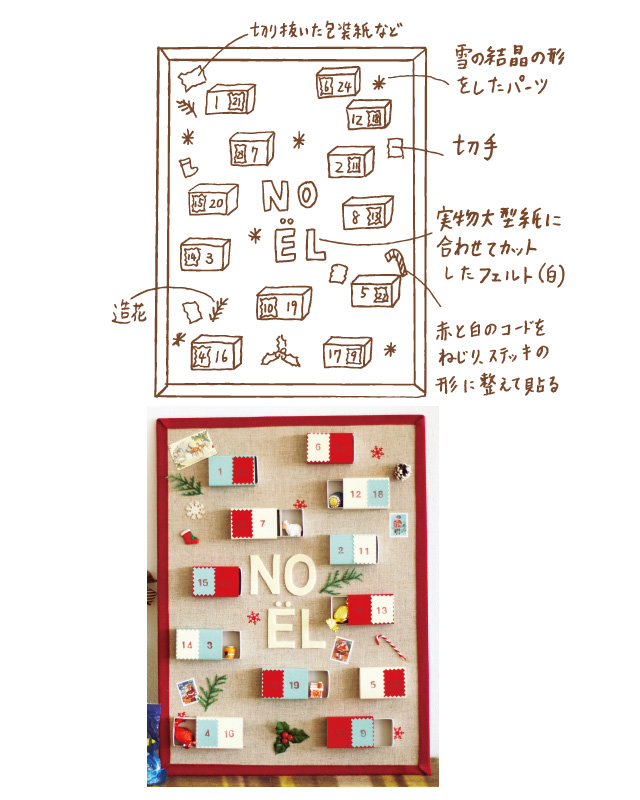 オリジナル化粧箱 アドベントカレンダ