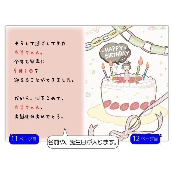 友達の誕生日にあげるメッセージカードTikTok