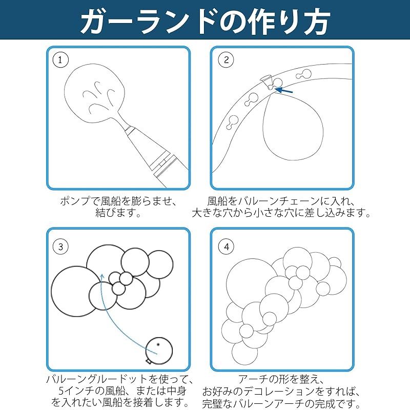風船 誕生日アーチ でお祝いしよう！土台はなんとあの100均グッズ！ ‣ めかぶかあちゃんのどんどこ子育て