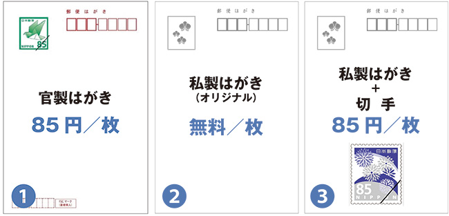 私製10枚 喪中はがき 手書き記入タイプ 私製ハガキ 切手なし 裏面印刷済み k809 : メイドインたんたん - 通販 - Yahoo!ショッピング
