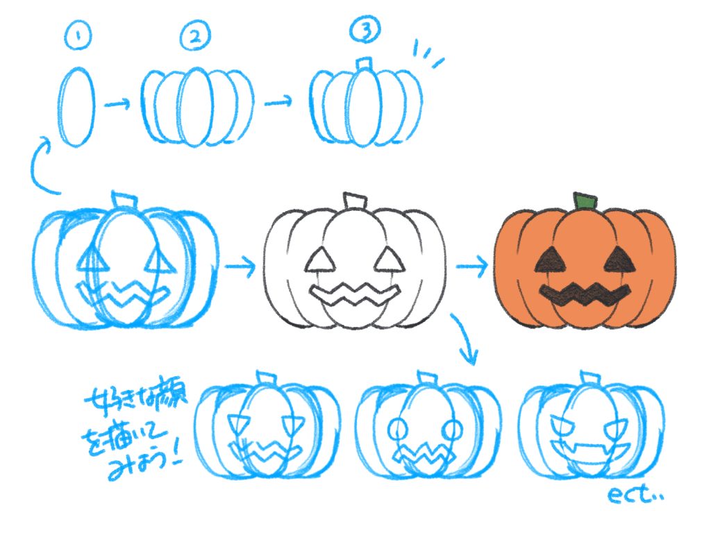 Happy Halloween カボチャイラストのフリー素材イラストイメージ