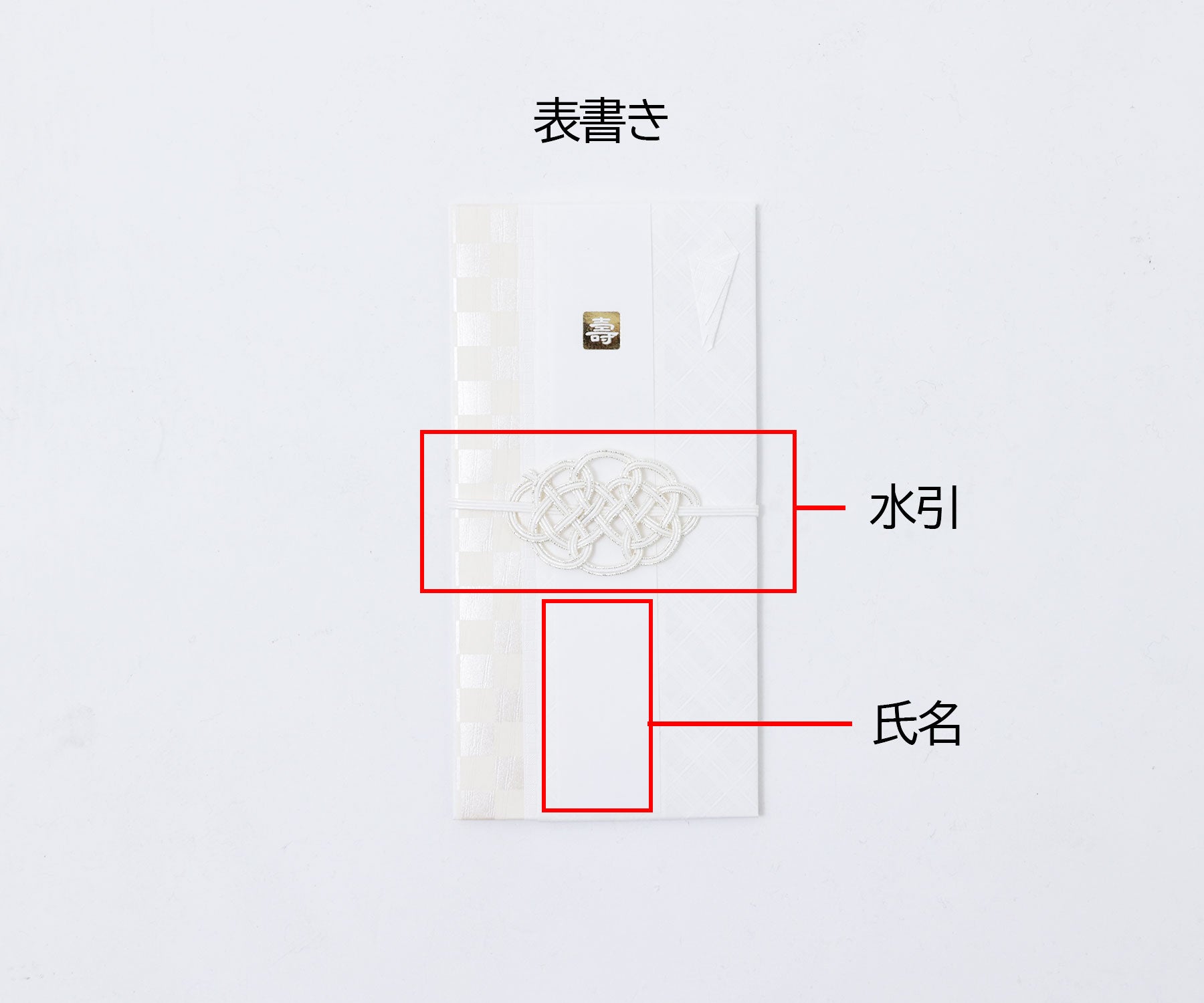 金〇萬円 中袋 中包みの書き方ご祝儀袋不祝儀袋筆、筆ペン