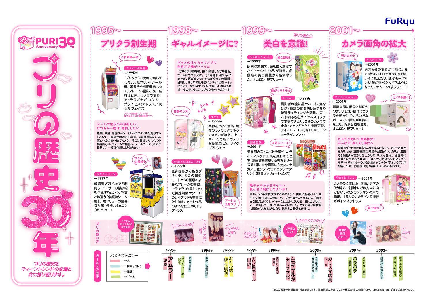 令和の女子高生の間で「 平成プリクラ」が流行中！ あなたはいつのプリクラが懐かしい？Pouch ポーチ