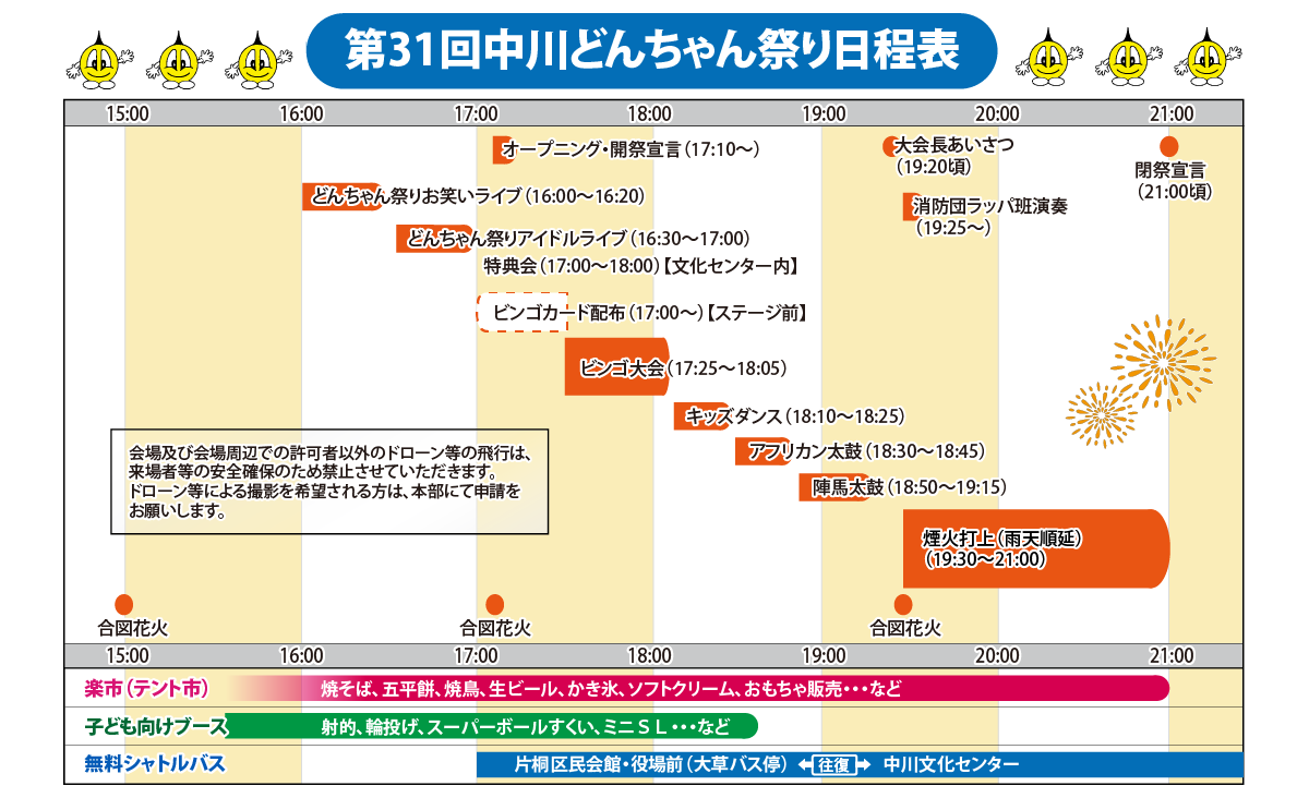 8 23 土 『第31回中川どんちゃん祭り』夜空を彩る花火やアイドル＆お笑い芸人のステージが楽しめる夏の一大イベント 花火大会＆夏祭り特集2025 ＠長野県中川村 - Yahoo! JAPAN