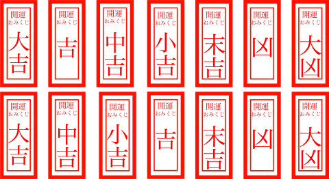 おみくじの手順・引き方・順番・結び方。末吉と小吉どっちが上なの？ - 関西パワースポット神社