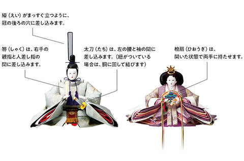 ひな人形 お雛様 の飾り方 並べ方 を1段目から3段・5段〜7段目まで徹底解説！関東と関西で違うって本当？ - 神社・寺 御朱印めぐり.COM